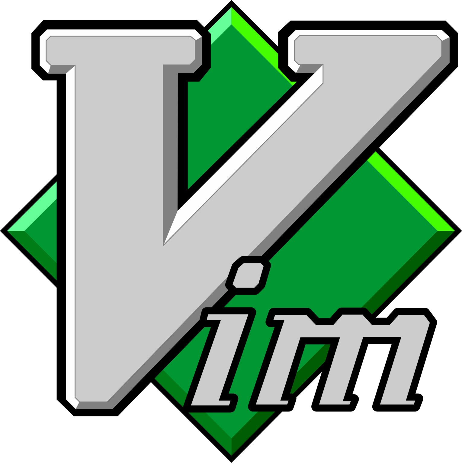 gvim